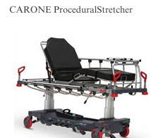 CARONE Procedural