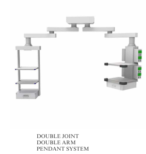 Pendant System